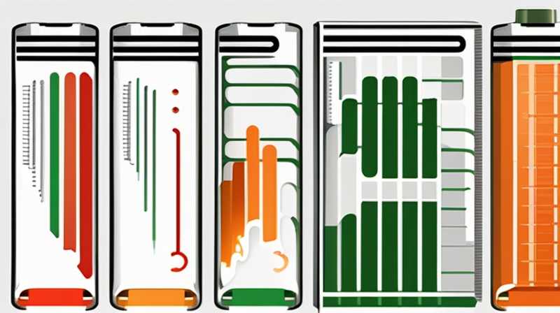 How to calculate the capacity of solar tubes