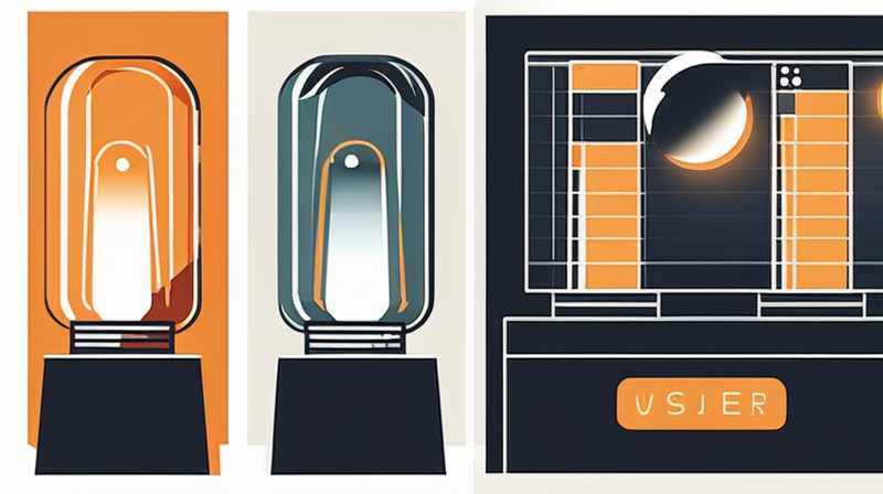 How to classify single crystal and polycrystalline solar lamps