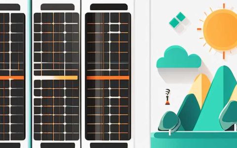 How much does it cost to install solar energy in Mangshi