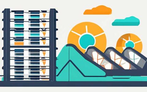 How to connect the solar energy cycle import and export