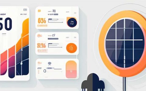 How much is ten years of solar energy worth?