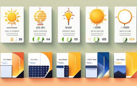 What solar energy brands were there in the past?