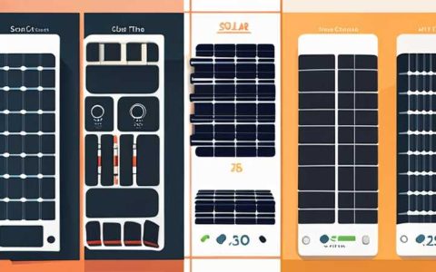 How much electricity does a 1650w solar panel generate?