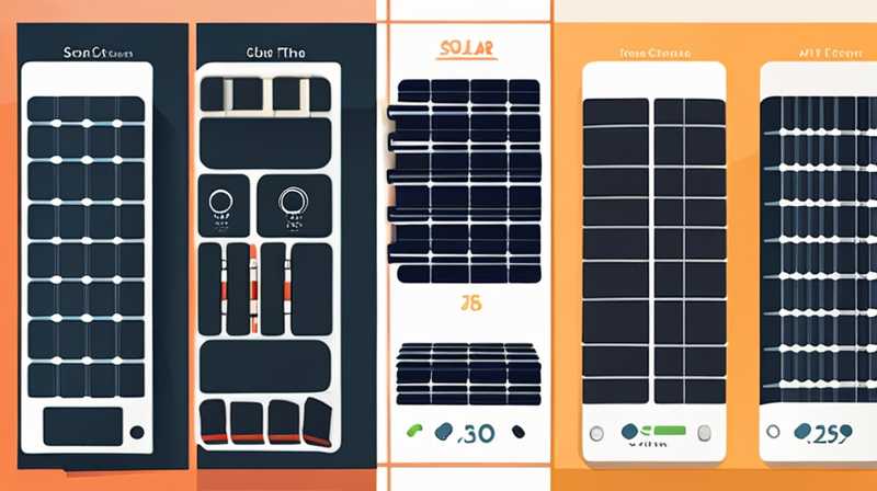 How much electricity does a 1650w solar panel generate?