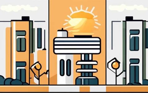 How to adjust the solar light video