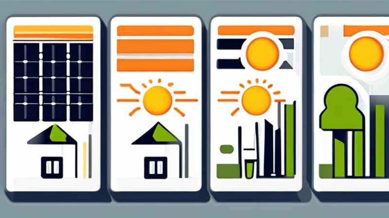 How to know if solar energy is externally inlet