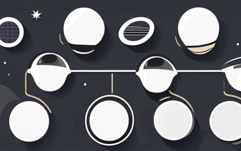 How to connect the solar ball light wire