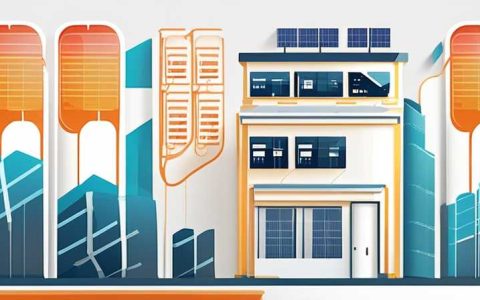 Which city promotes solar energy best?