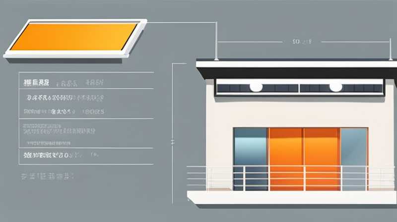 How about Meiyang wall mounted solar panel