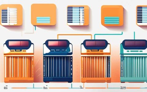 How to connect radiator to solar energy