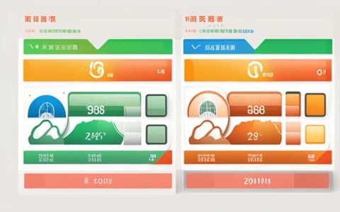 How many kilometers is the Xingcheng solar energy price?