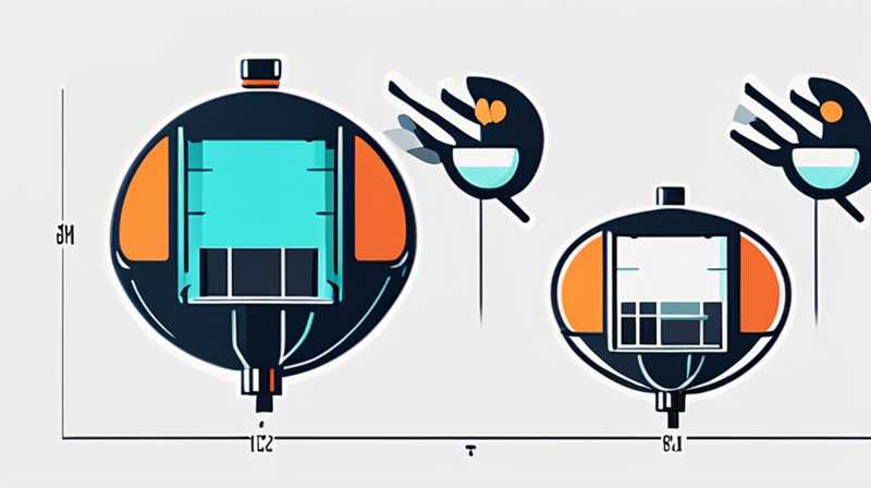 How to change the battery of solar chandelier