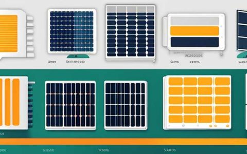 How many watts of photovoltaic solar energy is one trillion