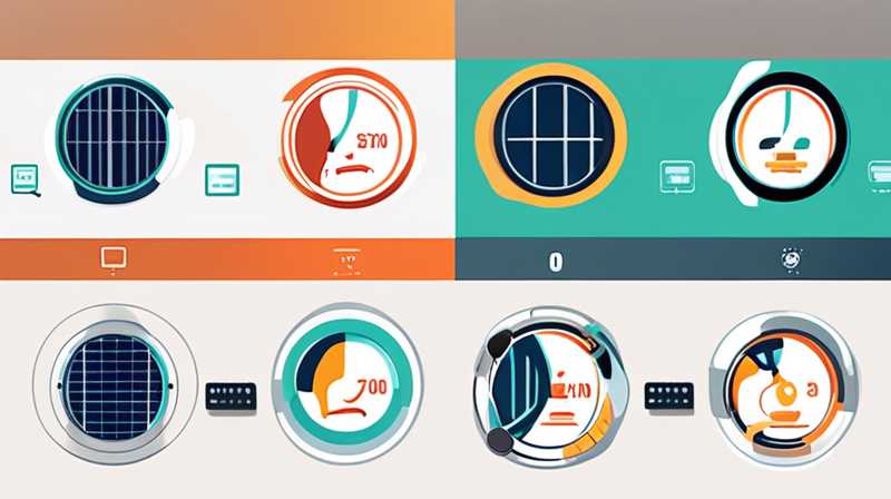 What elements does solar energy consist of?