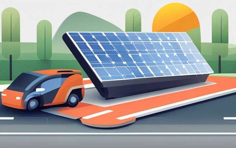 How much is the solar energy additional issuance price