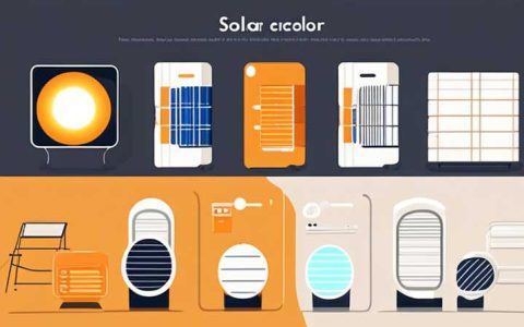 What are the terrace solar equipment?