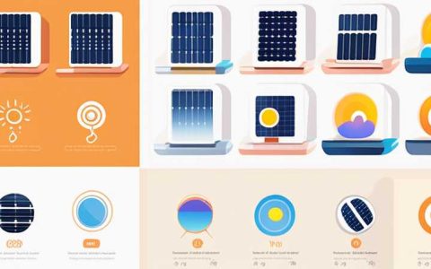 Where to buy solar trackers