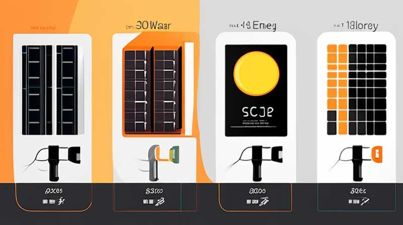 How much does 30 watts of solar energy cost?