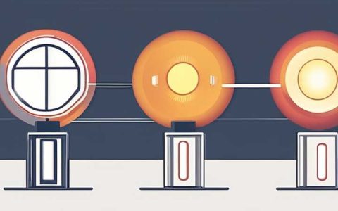 What kind of solar light control light is good?