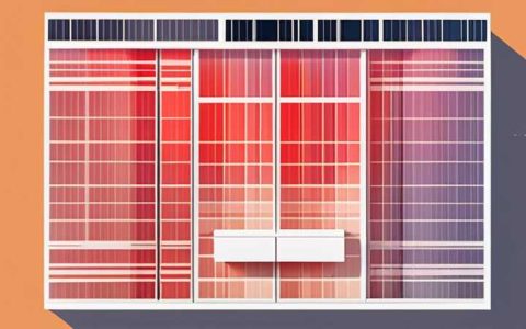How much does solar floor heating cost per month?