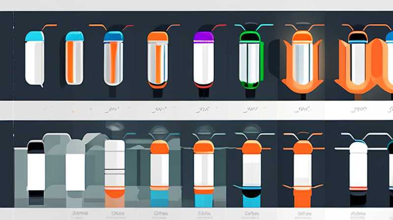 What is a split solar light tube