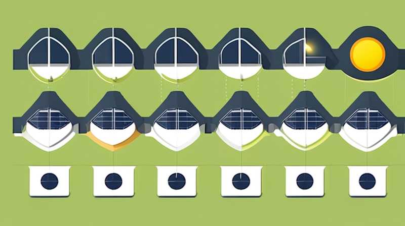 How to install sealing ring for solar energy