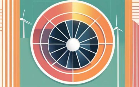 How many people are needed for a solar power plant?