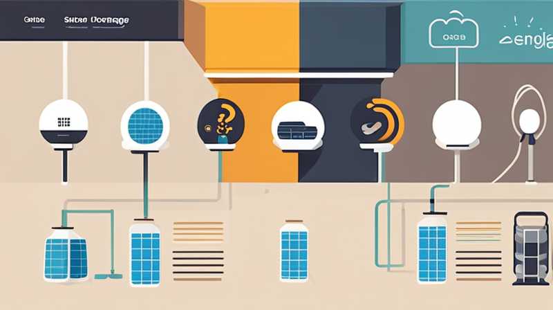 What does 5mw solar energy storage equipment mean?