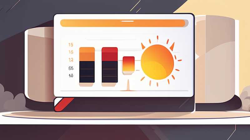 How much current does a 4w solar panel produce?