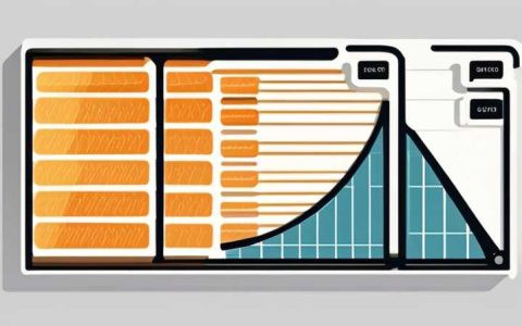 How much does 50 watts of solar energy cost