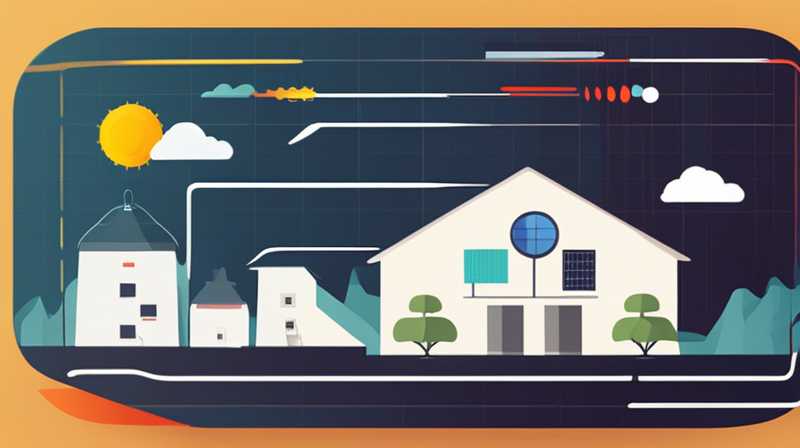 How much does 1200kw solar power generation cost?