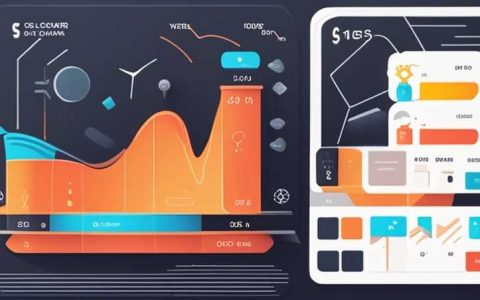 How much does solar old barrel cost