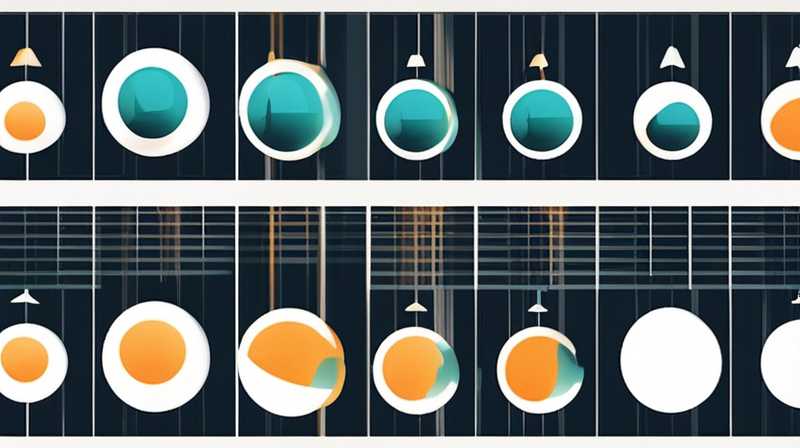 How much is a solar glass ball?