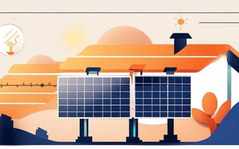 What brand of solar energy is reasonably priced?