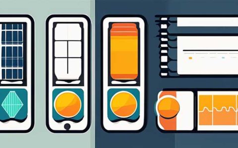 What are the solar energy system equipment?