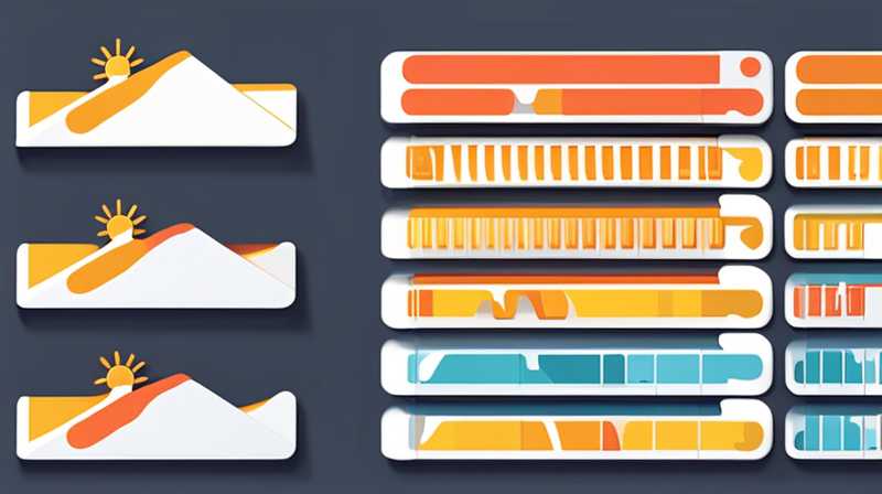 How many regions can be covered by solar energy?