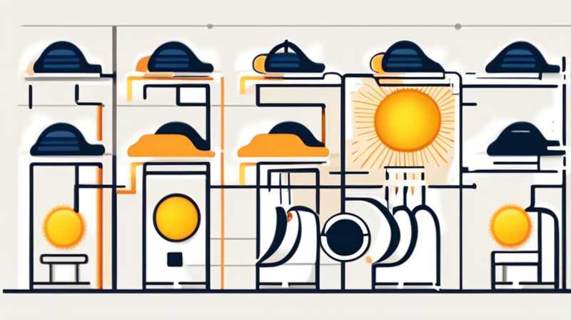 How to read solar 255w