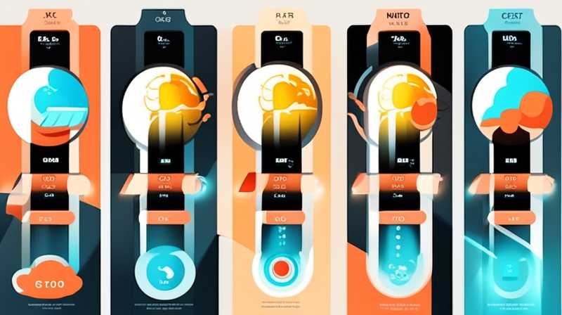 How to use solar cycle temperature