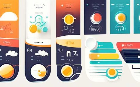 How to measure the life of solar energy