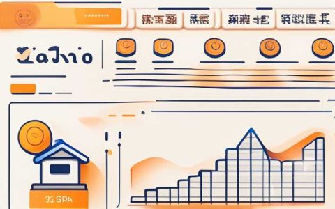 How to calculate salary at Gaojia Solar