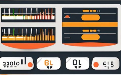 How to connect 4 cores of solar energy measurement and control