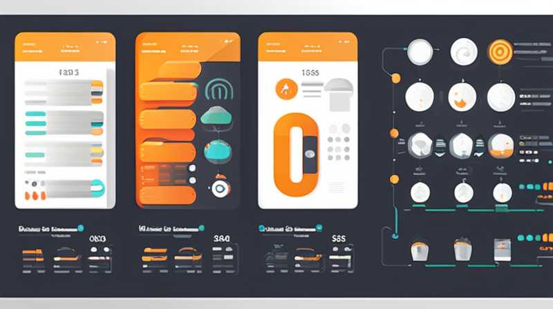 How much does it cost to connect solar energy to the grid?