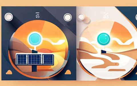 How many degrees is the outdoor solar tracking light?