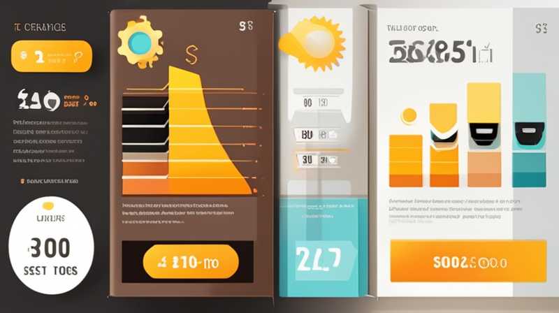 How much does solar energy cost in Africa?