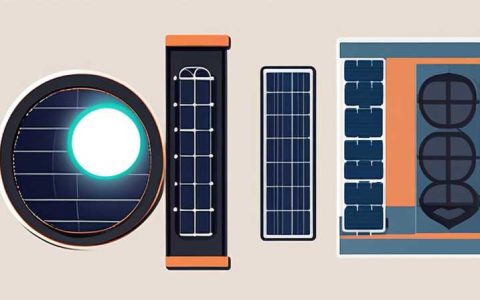 How to dismantle a wall-mounted European solar light