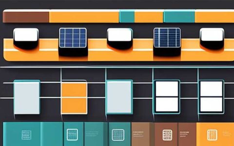 What is the maximum capacity of solar power source?