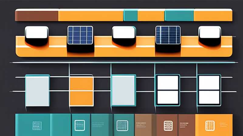 What is the maximum capacity of solar power source?