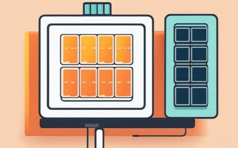 How many watts of solar energy are there in 2.6 square meters?