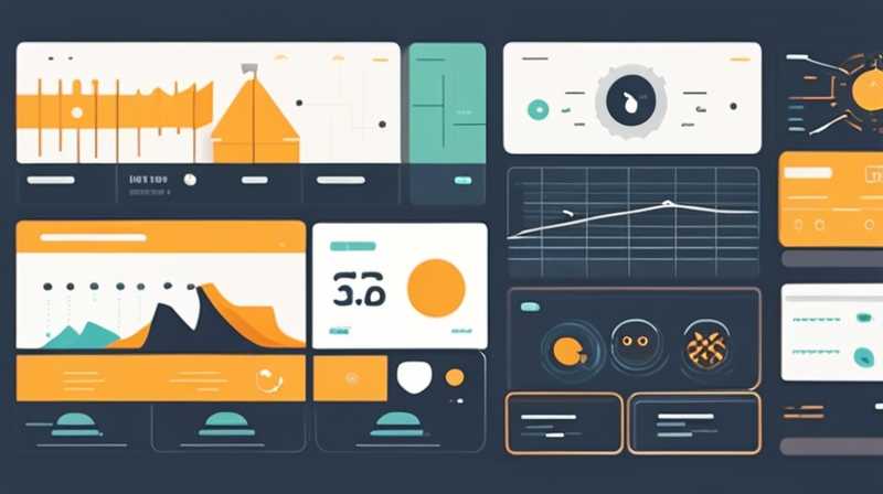 How to set up solar full intelligence