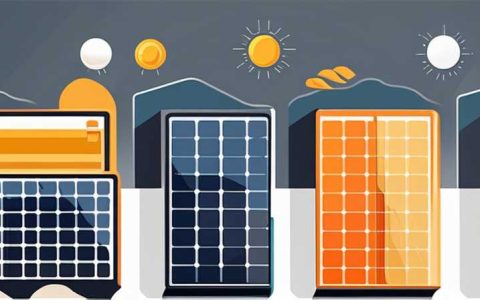 How much do solar panels use every day?